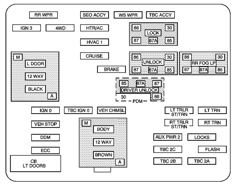 Chevrolet Avalanche (2003 - 2004) - fuse box diagram ...