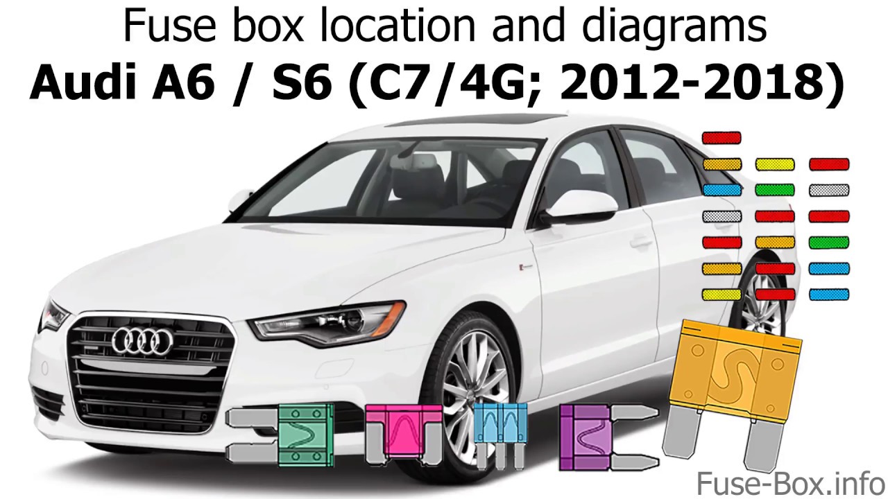 Fuse box location and diagrams: Audi A6 ...