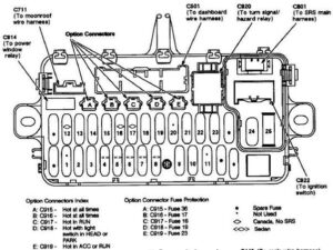 1993 Toyota Camry Fuse Box Diagram - U Wiring