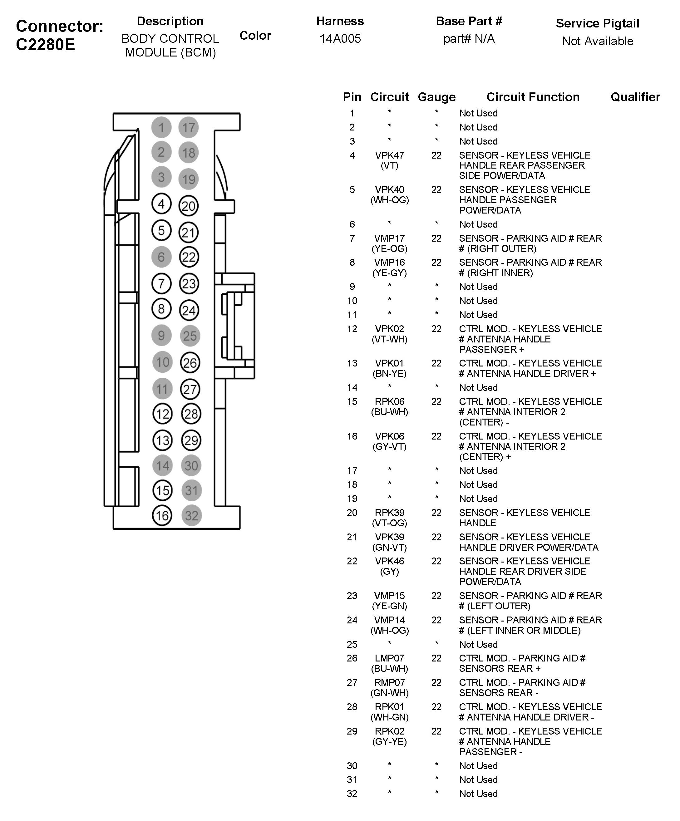 2014 Ford Fusion Hybrid Fuse Box Diagram - Wiring Diagrams