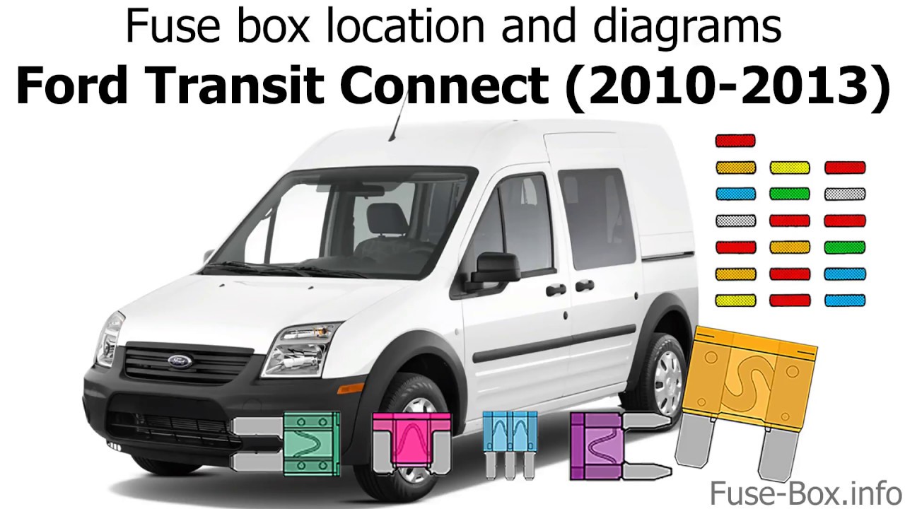 Ford Transit Connect (2010 ...