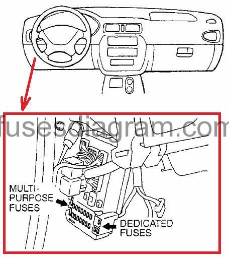 2001 Mitsubishi Galant Interior Fuse Box Diagram ...