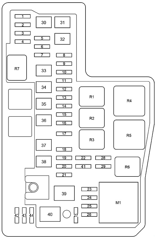 2022 Toyota RAV4 AWD Fuse Box Diagrams