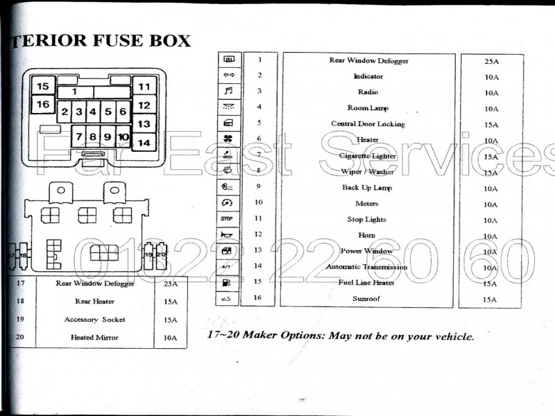 18+ 2005 Mitsubishi Triton Fuse Box Diagram