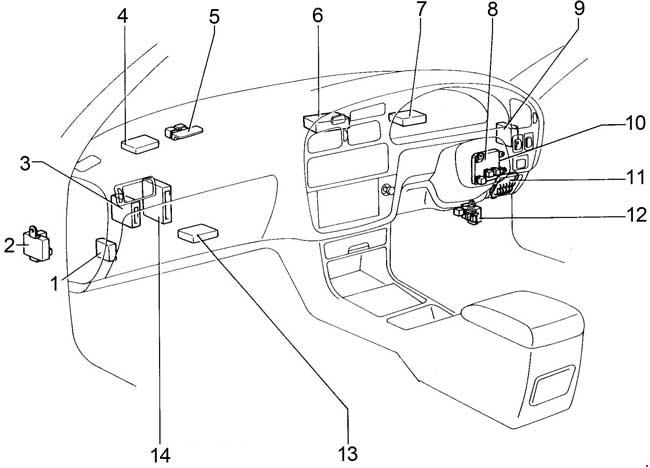 Toyota Camry (1991 - 1996) - fuse box diagram - Auto Genius