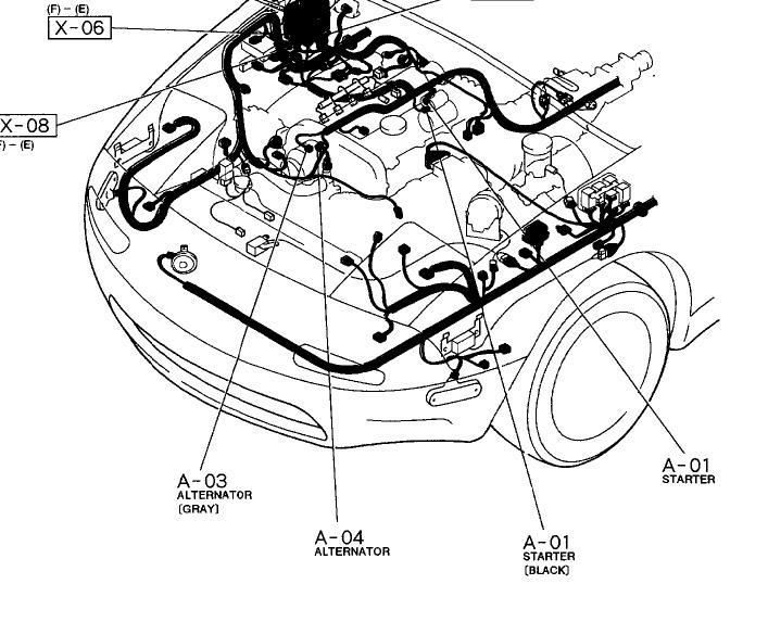 Mazda MX-5 Miata Questions - Cannot ...