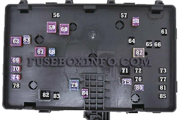 Lincoln MKZ 2019 Fuse Box - Fuse Box Info | Location | Diagram