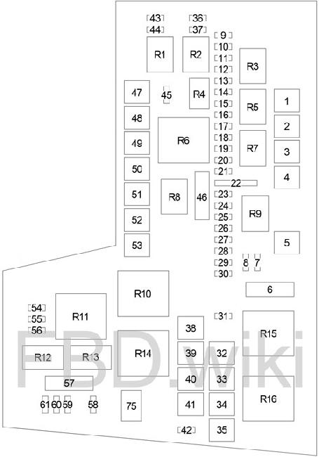 05-'09 Mitsubishi Raider Fuse Box Diagram