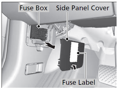 Fuse Box: 2016 - 2020 Acura MDX Fuse Table