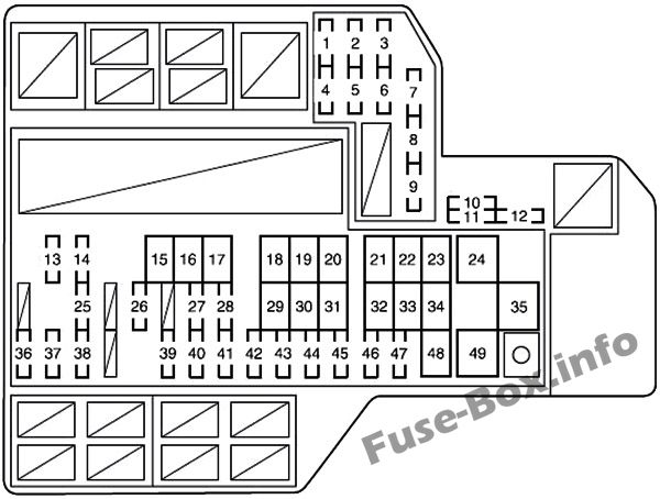 Fuse Box Diagram Toyota Sienna (XL30 ...