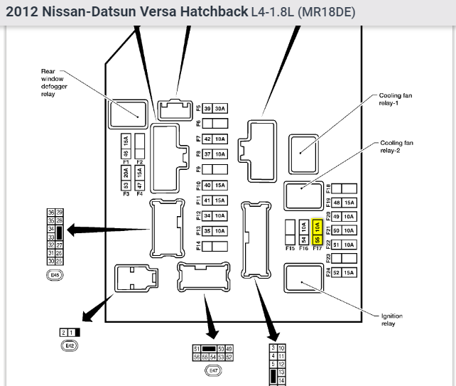 46 2012 Nissan Versa Hatchback Fuse Box Diagram - Wiring ...