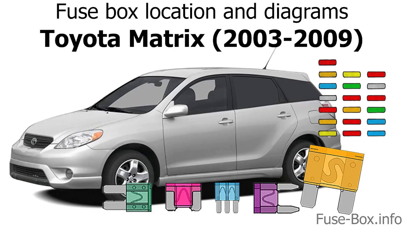 Toyota Matrix (E130; 2003 ...