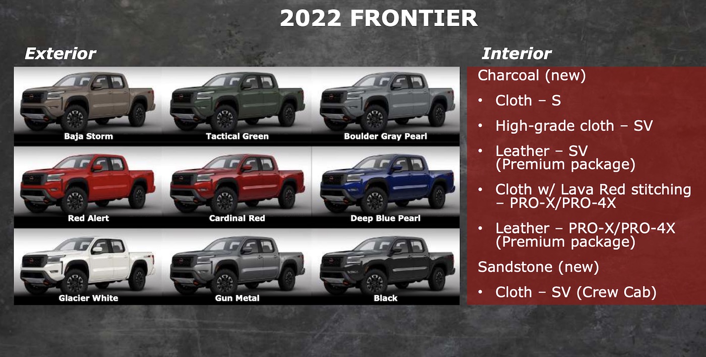 Video: The New 2022 Nissan Frontier ...