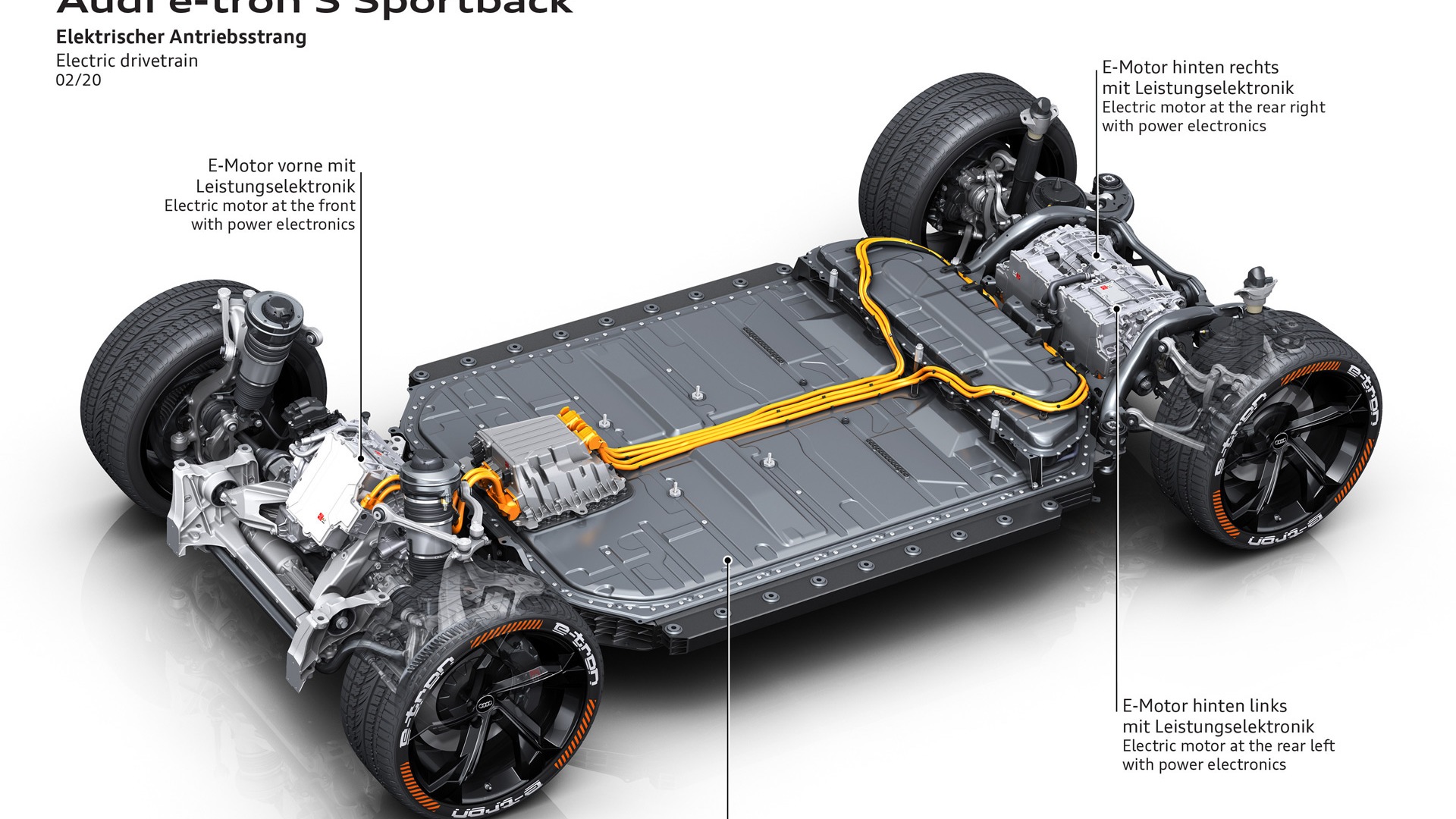 2022 Audi E-Tron S electric crossover ...