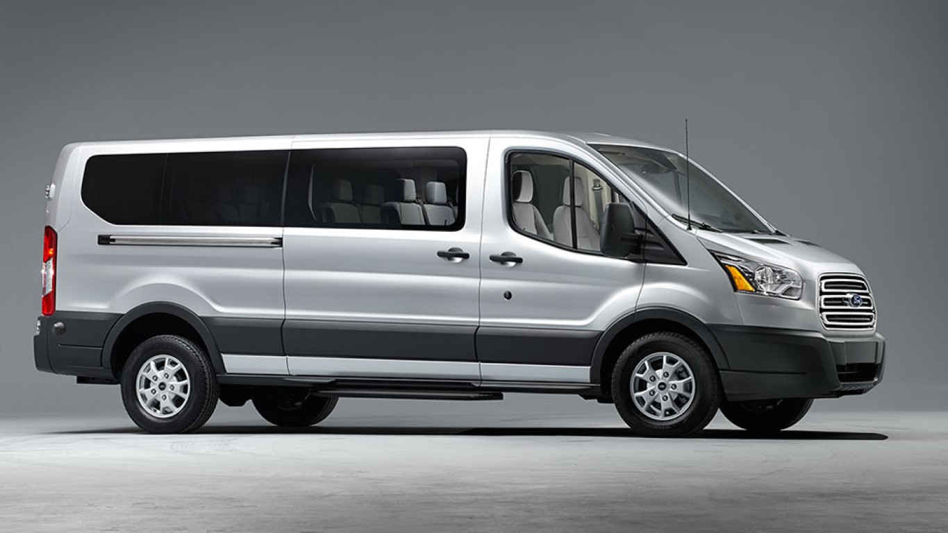 New 2022 Ford Transit 15 Passenger Van Engine, Cargo Space ...