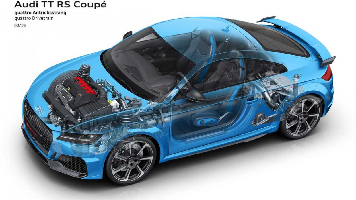Pictures 2022 Audi TT | New Cars Design